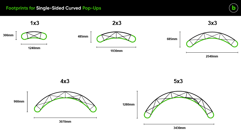 Footprint sizes diagram for single-sided curved pop up stands