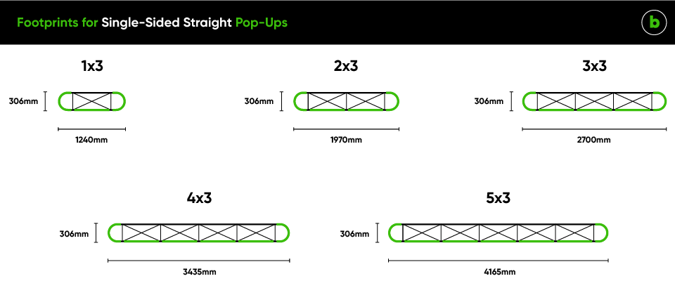 Footprint sizes diagram for single-sided straight pop up stands